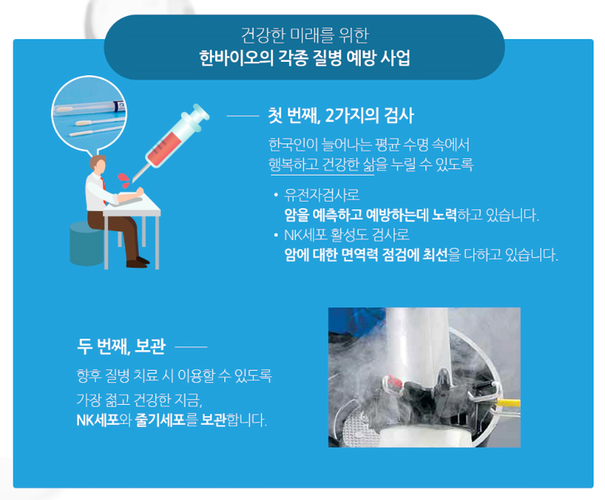 빠른 원클릭 결제 이미지